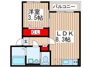 Ｅｒｉｓ南流山の物件間取画像